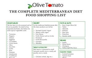 Healthy Keto Meal Plan for Weight Loss